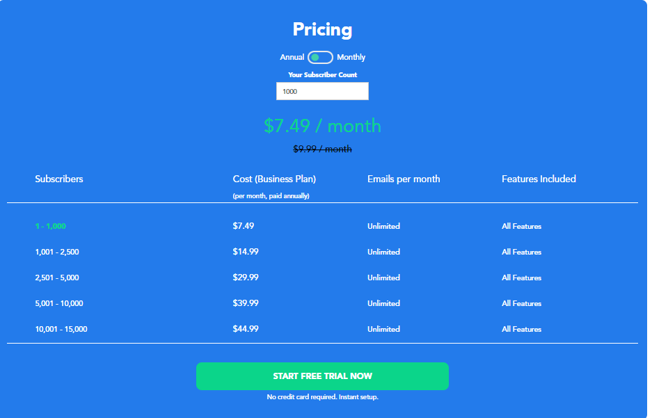 SendX pricing