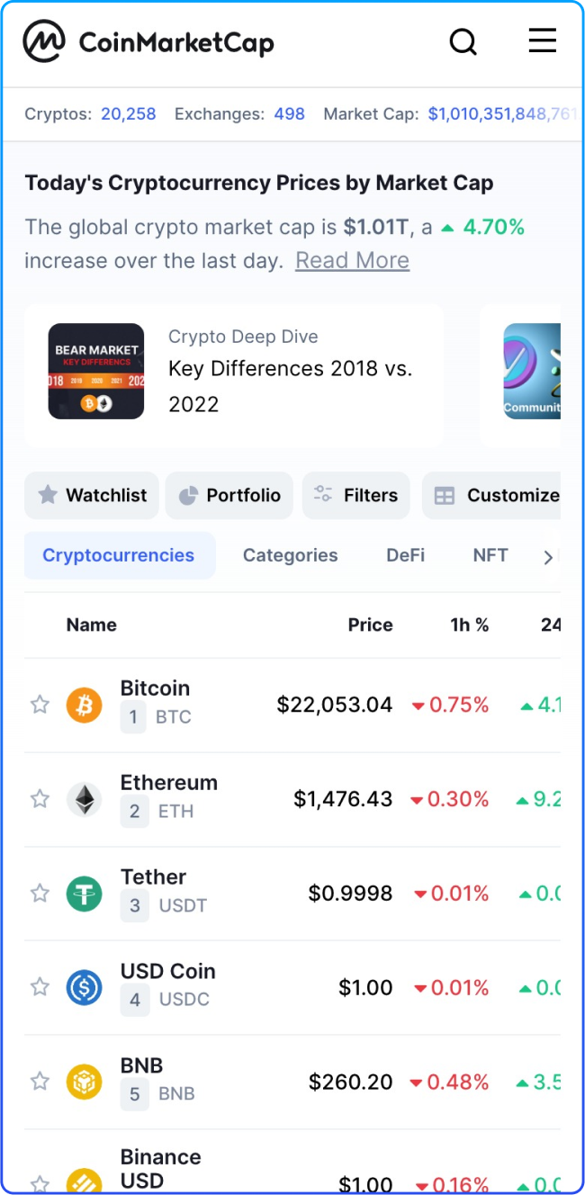 coinmarketcap-mobile