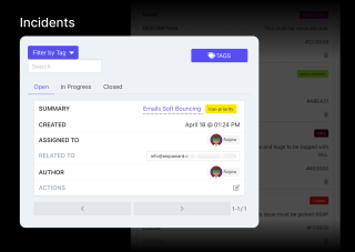 A Incncss light light box box displays displays with details details, tags, and status information related to for related actions.....