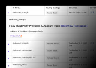 A network diagram displays IP-POOL, Routing Strategy, and Account Pool information, including routing strategies like Round Robin and Volume Based, and account pool details like Address & Third Party Provider & Pools.