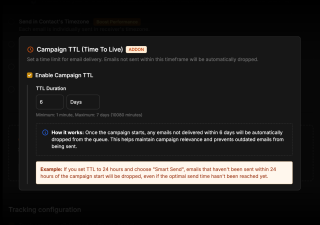 A dark email advertisement features a red-text box with a white circle dividing it into three sections, promoting 
