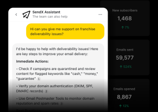 SendX Assistant chat window displays support request for email delivery issues, with immediate actions listed and relevant data presented.