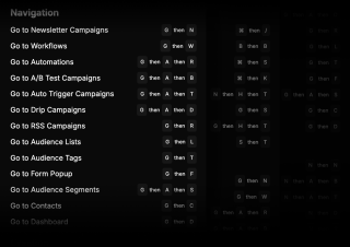 A dark-background-only navigation menu in a newsletter or blog post displays a list of various sections, including Newsletter Campaigns, Workflows, Automations, A/B Test Campaigns, Auto Trigger Campaigns, Drip Campaigns, RSS Campaigns, Audience Lists, Audience Tags, Audience Segments, Contacts, and Dashboard.