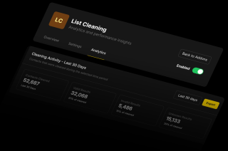 Two dashboards display cleaning activity for List Cleaning, including contacts cleaned, valid results, and unknown results.