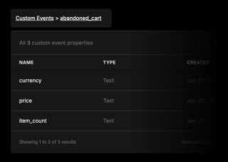 A black-texted custom event properties table displays 